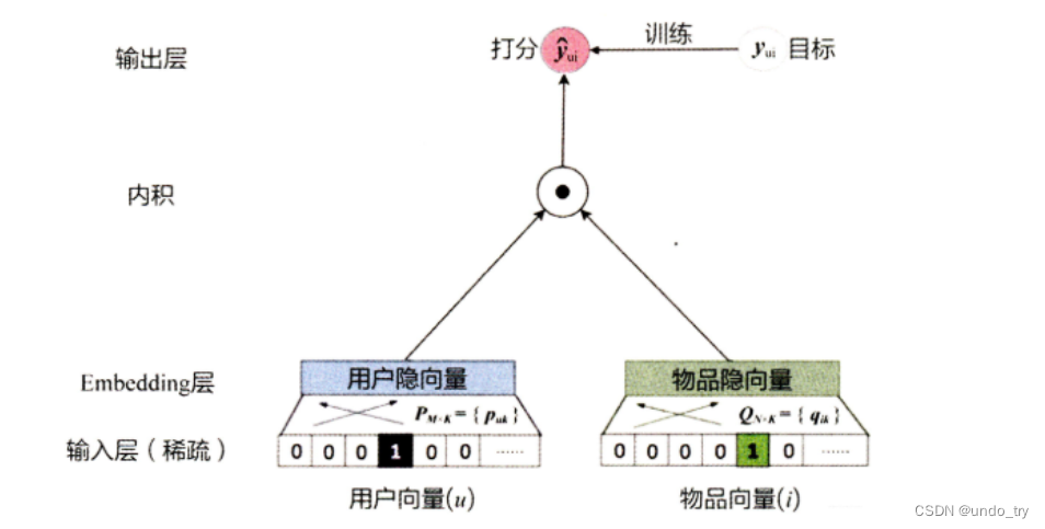 ここに画像の説明を挿入します