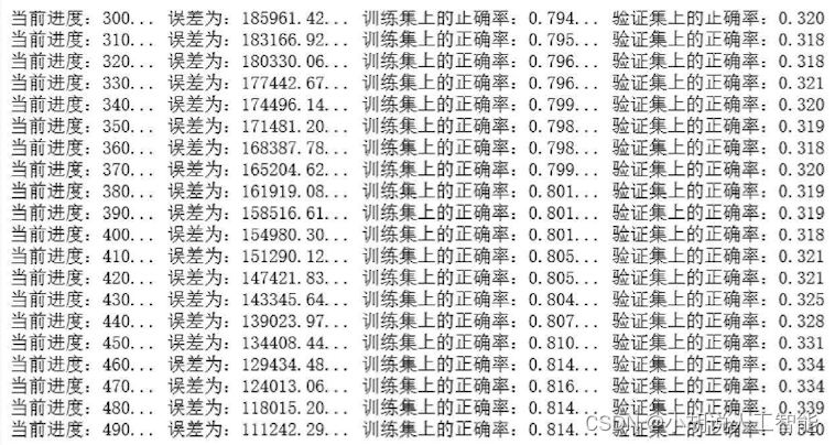 基于矩阵分解算法的智能Steam游戏AI推荐系统——深度学习算法应用(含python、ipynb工程源码)+数据集（二）