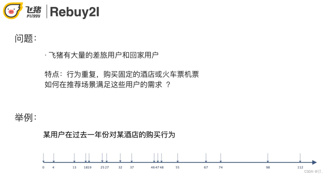 推荐系统[八]算法实践总结V1：淘宝逛逛and阿里飞猪个性化推荐：召回算法实践总结【冷启动召回、复购召回、用户行为召回等算法实战】-小白菜博客