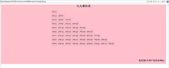 Multiplication table interface