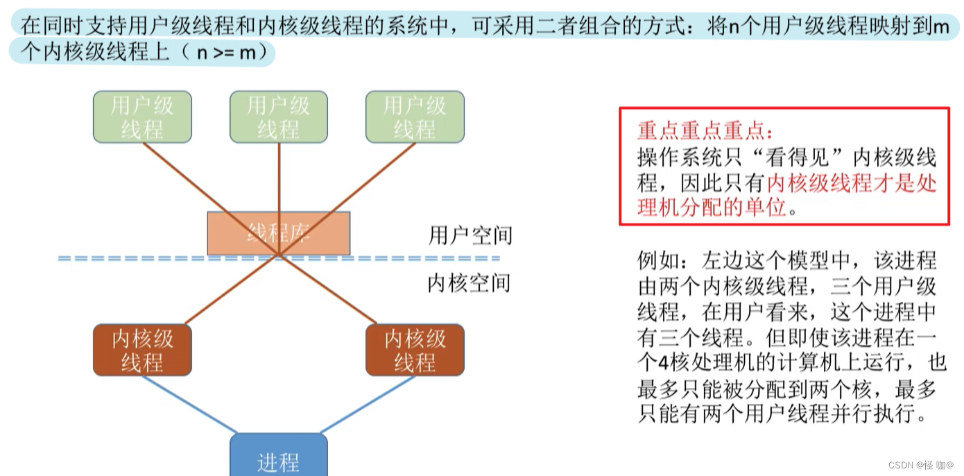 《操作系统》- 线程与进程