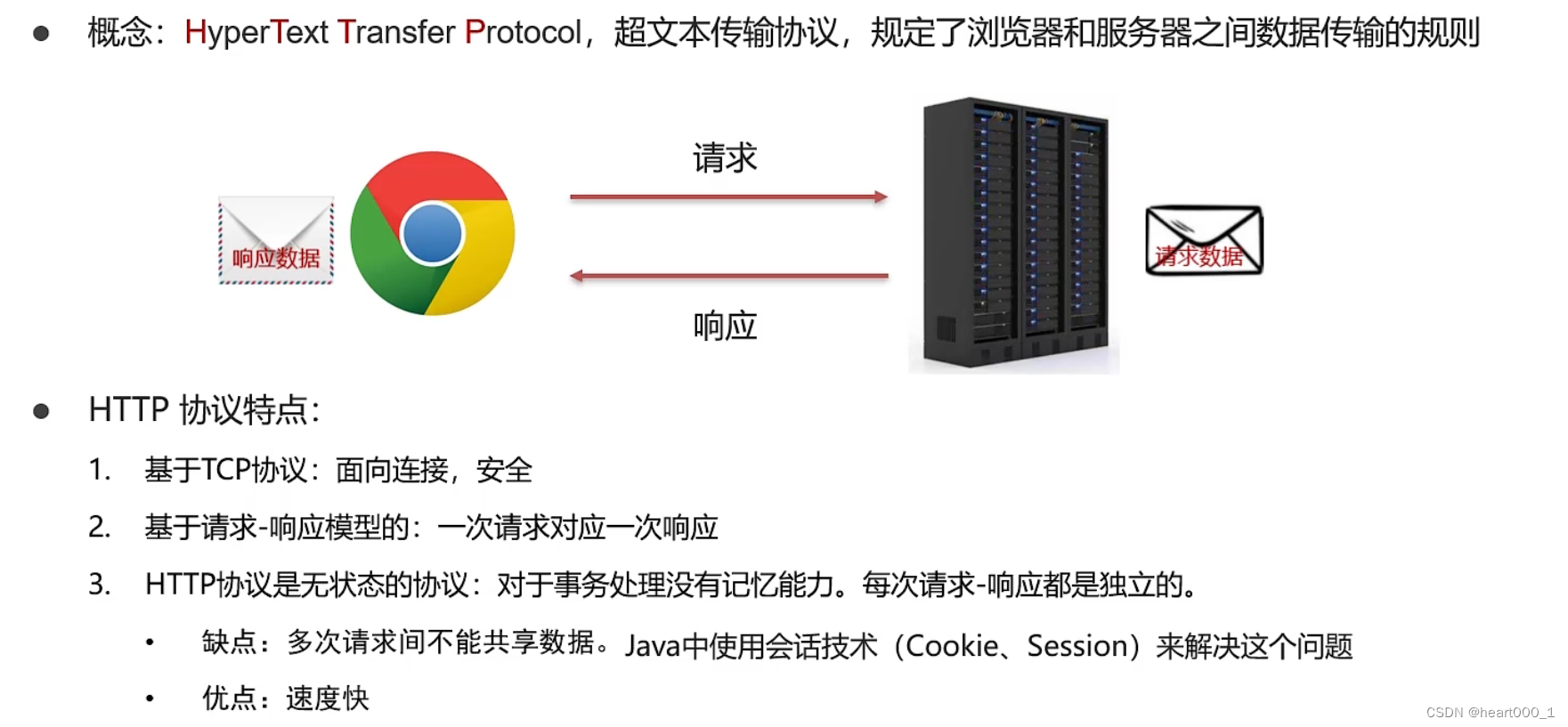 JavaWeb——【笔记】3.1JavaWeb_Web核心_HTTP+Tomcat+Servlet