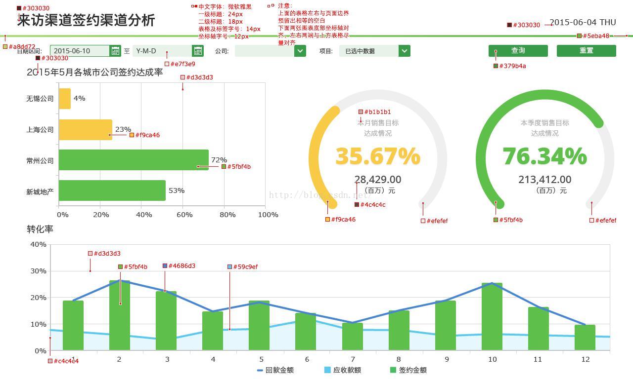 界面设计配色方案说明图三