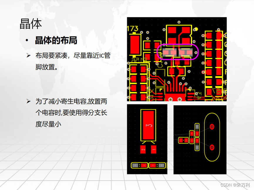 PCB模块化设计05——晶体晶振PCB布局布线设计规范_pcb 晶振布局-CSDN博客