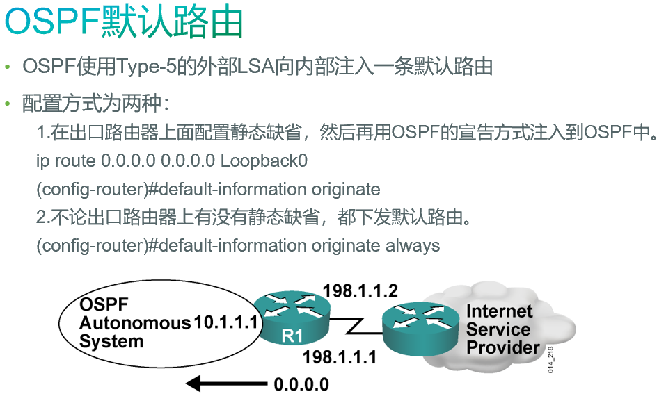 CCNPOSPF_clear ip ospf process 测试_fa_nei_kuang_tu的博客CSDN博客