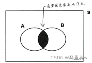 第三列文本居左