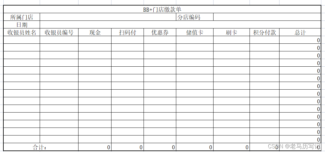 wps js宏编辑器案例3-工作簿和工作表操作