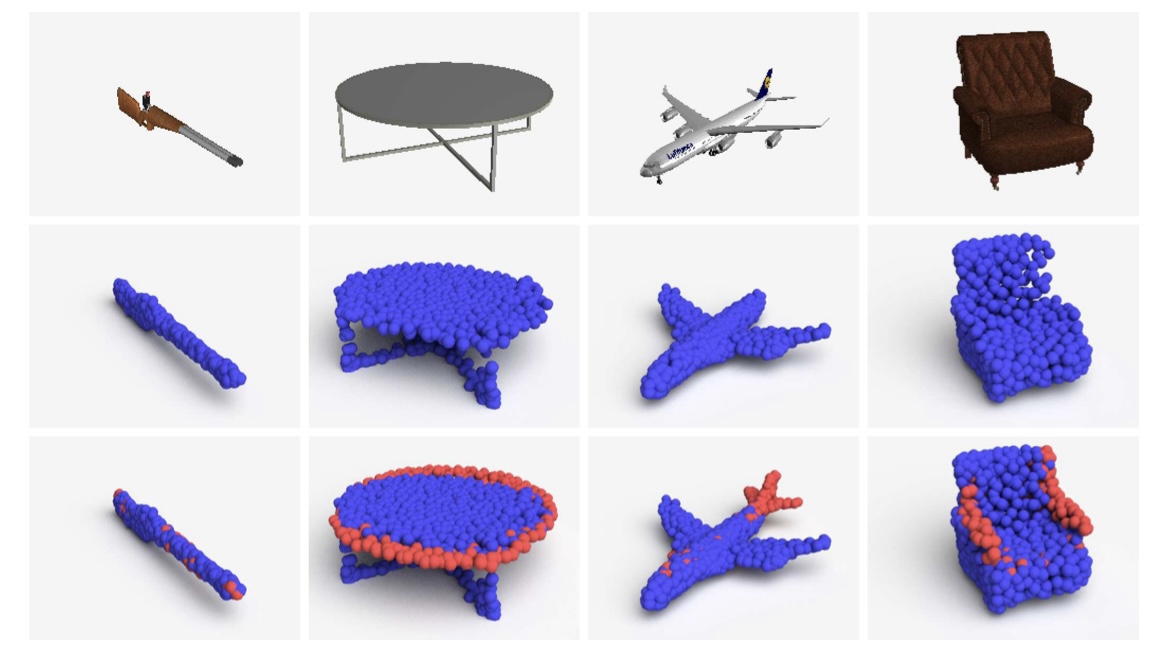 【论文阅读】A Point Set Generation Network for 3D Object Reconstruction from