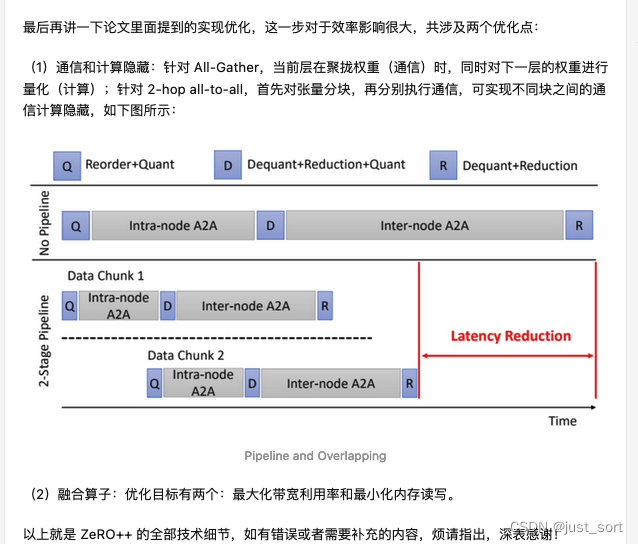 来自：https://zhuanlan.zhihu.com/p/641297077