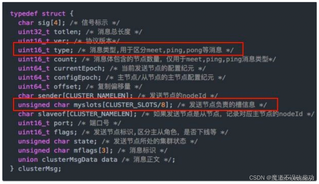 redis集群最少使用三个主节点和使用16384个槽以及主节点数量不超过1000的原因