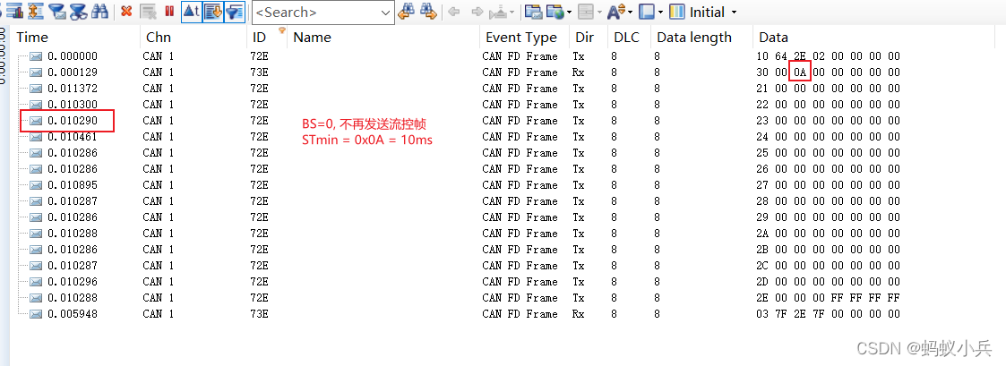 从代码角度看CAN网络层协议 ISO 15765-2 (二)_cantpsenddata-CSDN博客