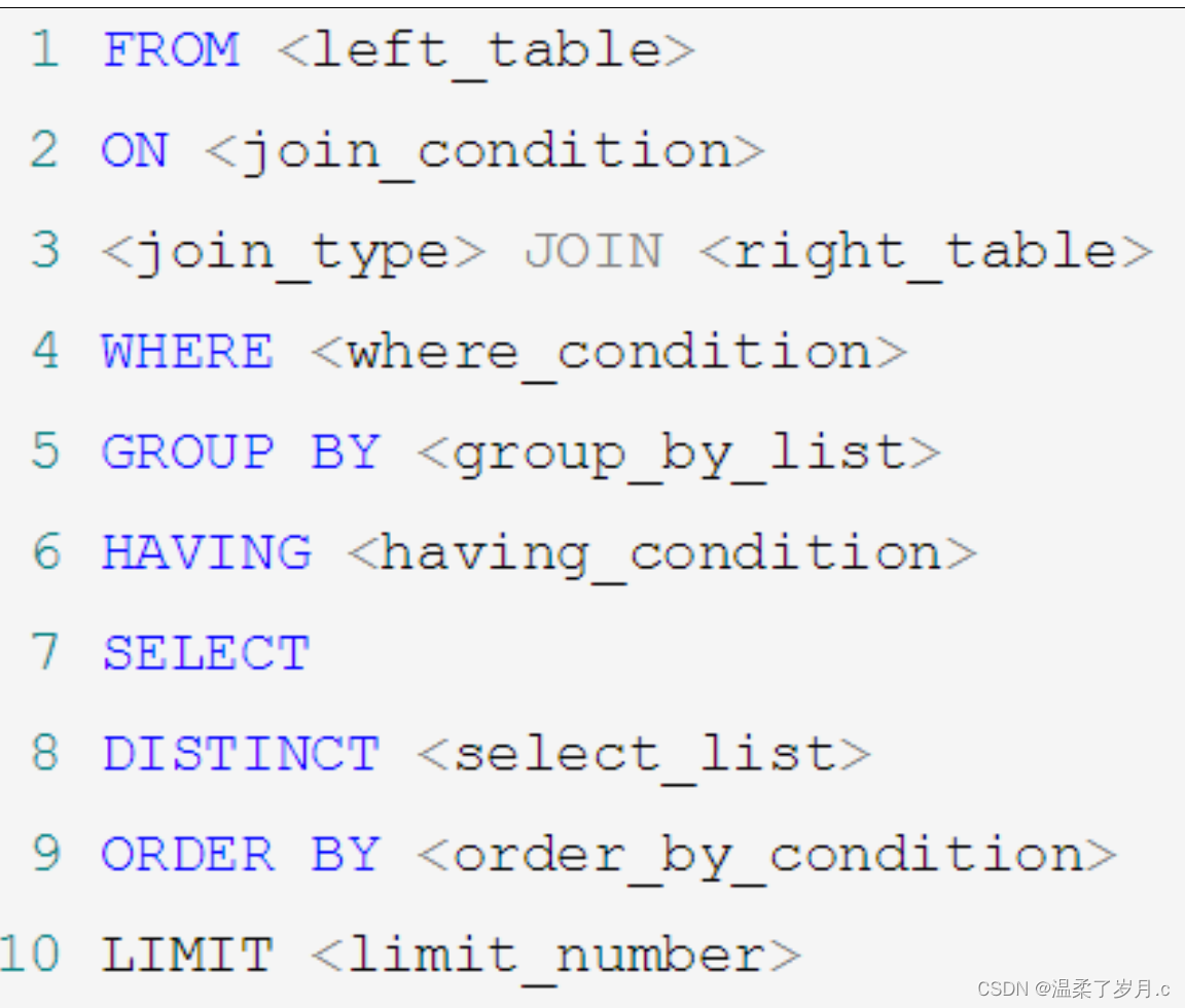 Mysql之聚合函数