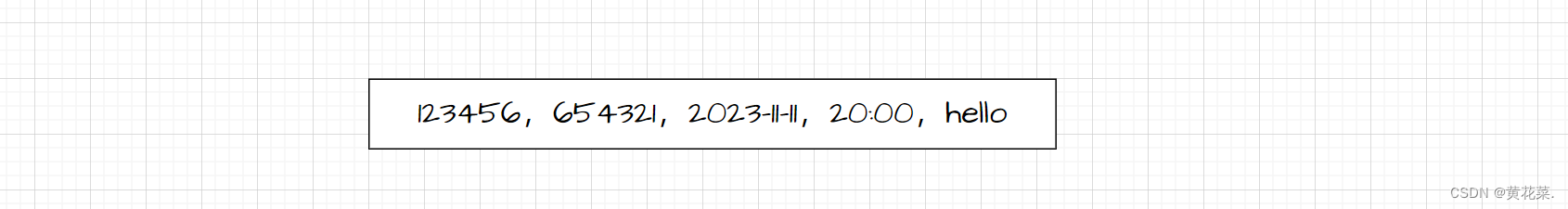 网络通信基础概念介绍