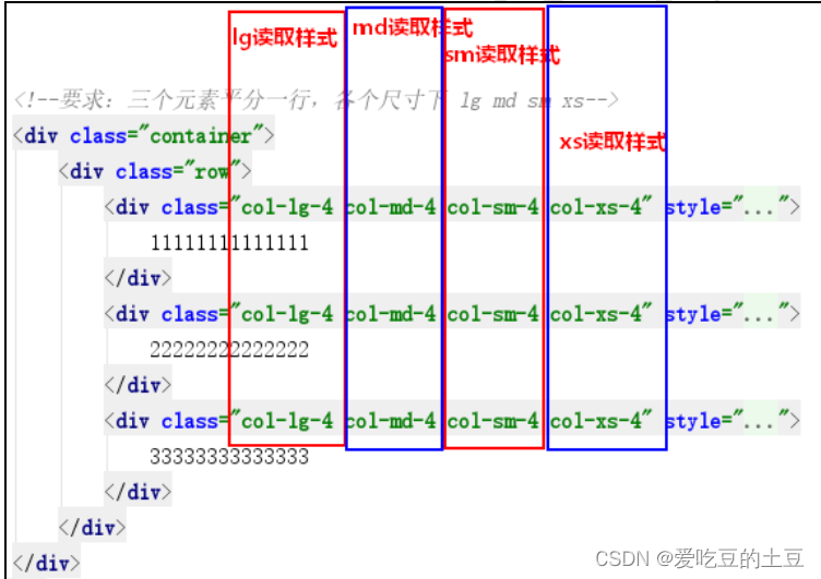 Javascript知识【BootStrap】