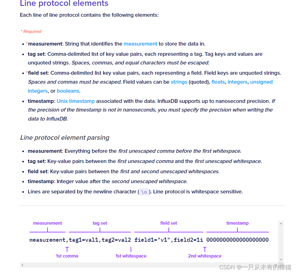 docker  influxdb