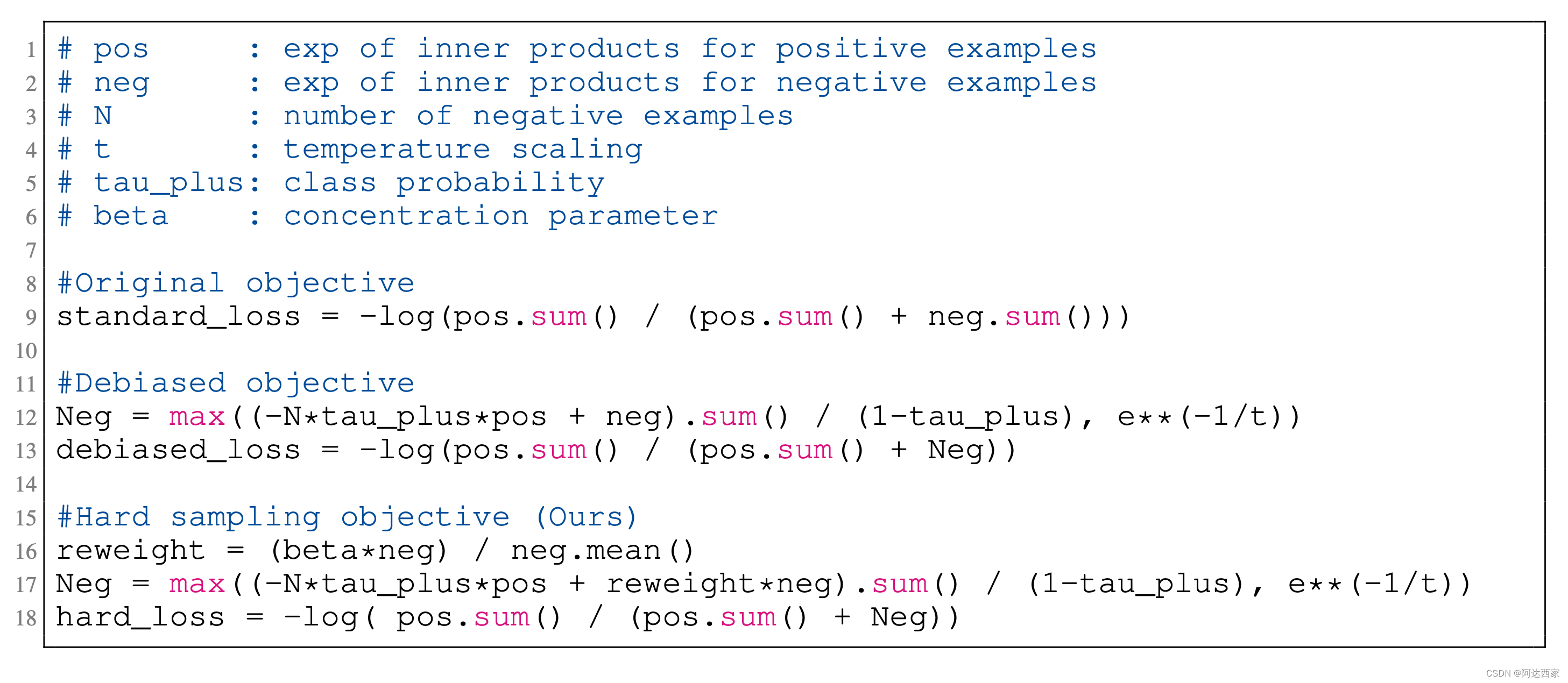 Contrastive Representation Learning 对比表征学习（二）关键成分