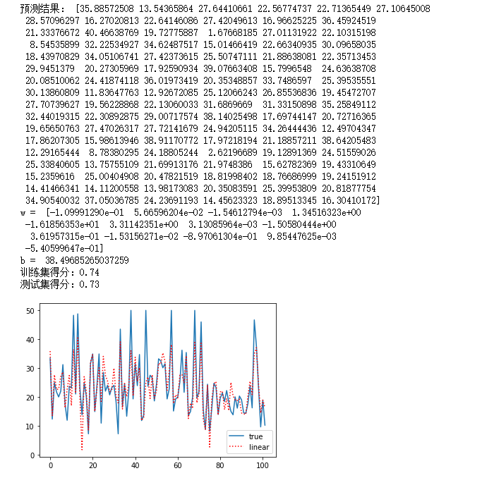 python做波士顿房价预测