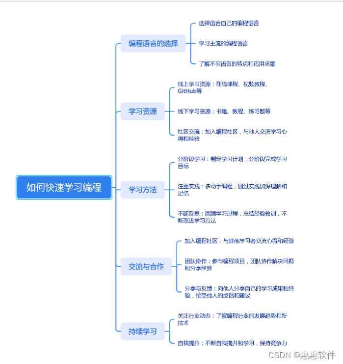 如何快速学习编程编程？