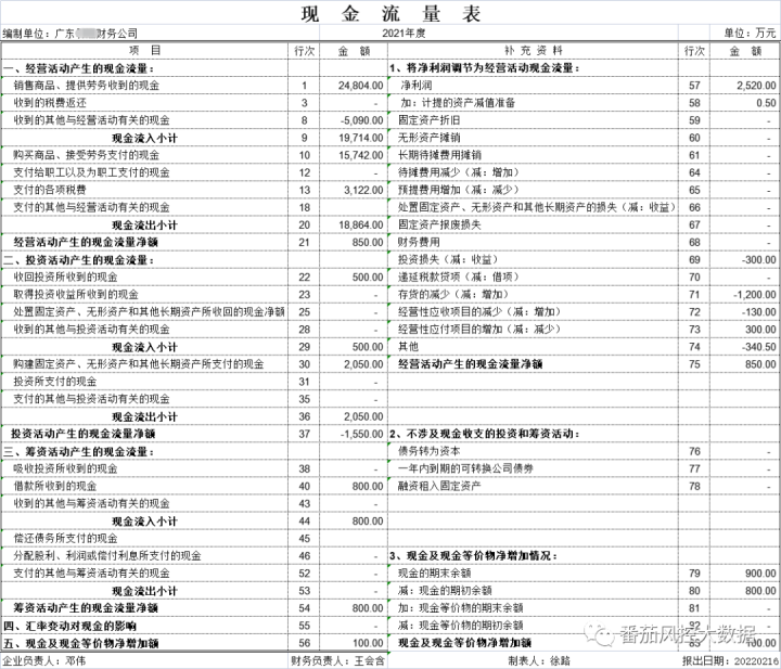 watermark,type_d3F5LXplbmhlaQ,shadow_50,text_Q1NETiBA55Wq6IyE6aOO5o6n,size_20,color_FFFFFF,t_70,g_se,x_16