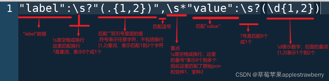 java使用正则提取数据