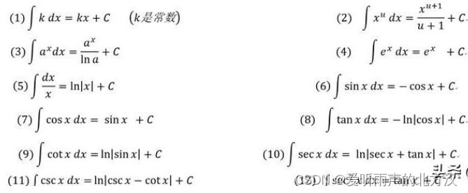 不定积分的24个基本公式_不定积分基本公式表