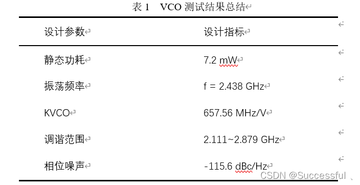 【模拟集成电路】宽摆幅压控振荡器（VCO）设计 (https://mushiming.com/)  第37张