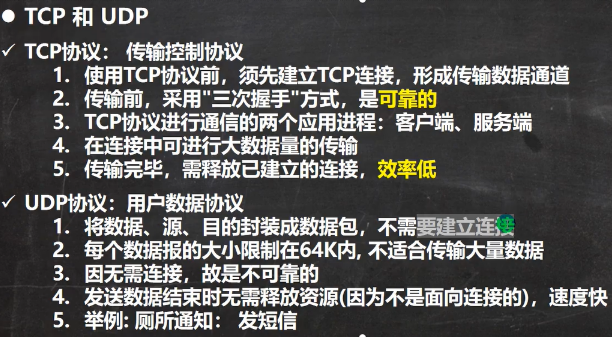 [外链图片转存失败,源站可能有防盗链机制,建议将图片保存下来直接上传(img-u7uvnioA-1647263821496)(E:\Typora笔记\java笔记\img\image-20220312125123631.png)]