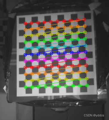 draw