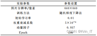 毕业设计-道路裂缝检测系统-机器学习-卷积神经网络-YOLOv5s