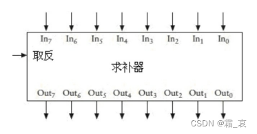 ここに画像の説明を挿入