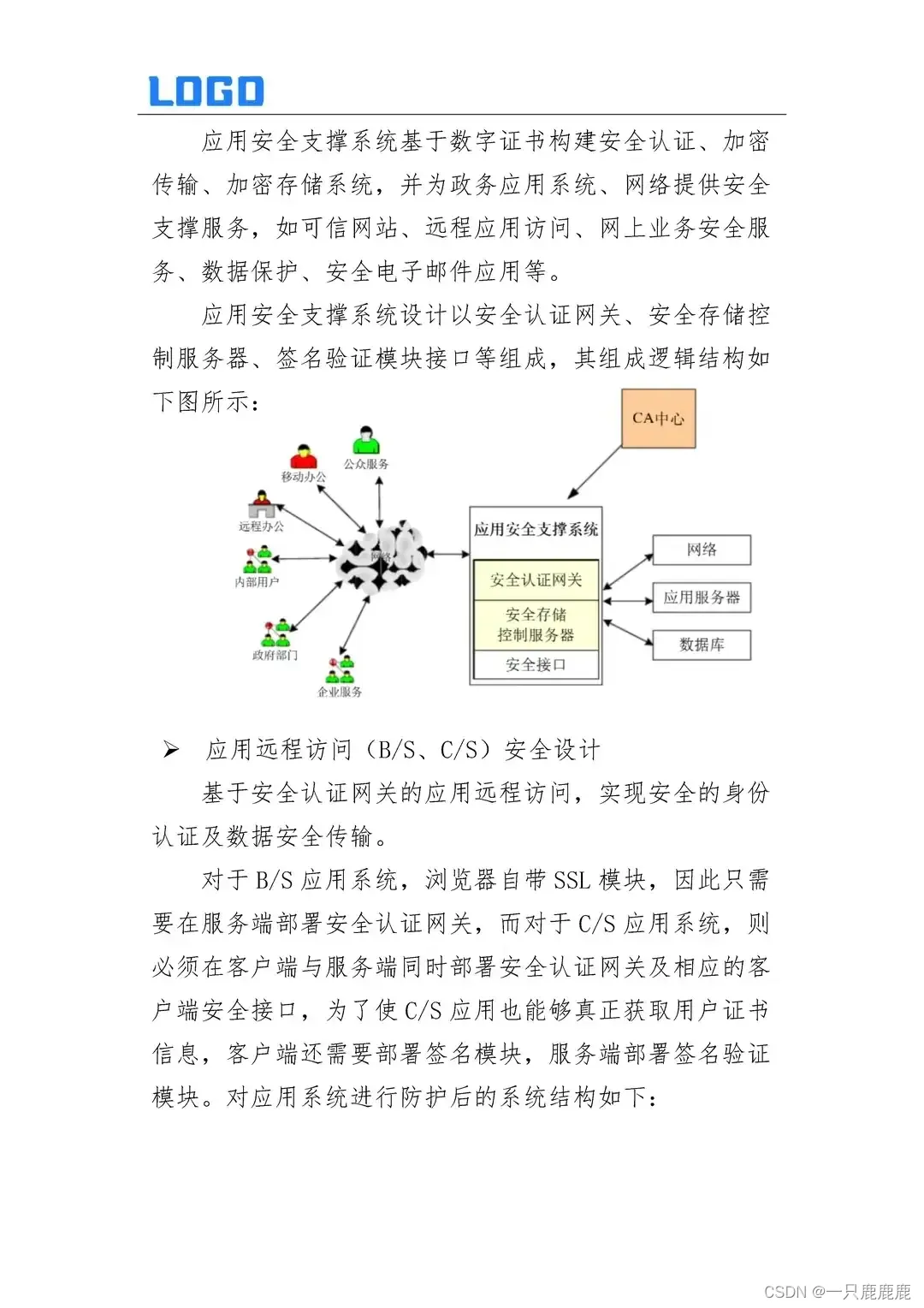 应用软件安全保证措施方案书