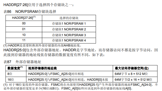 Stm32FSMC及TFTLED屏笔记(开始于2021-07-23）