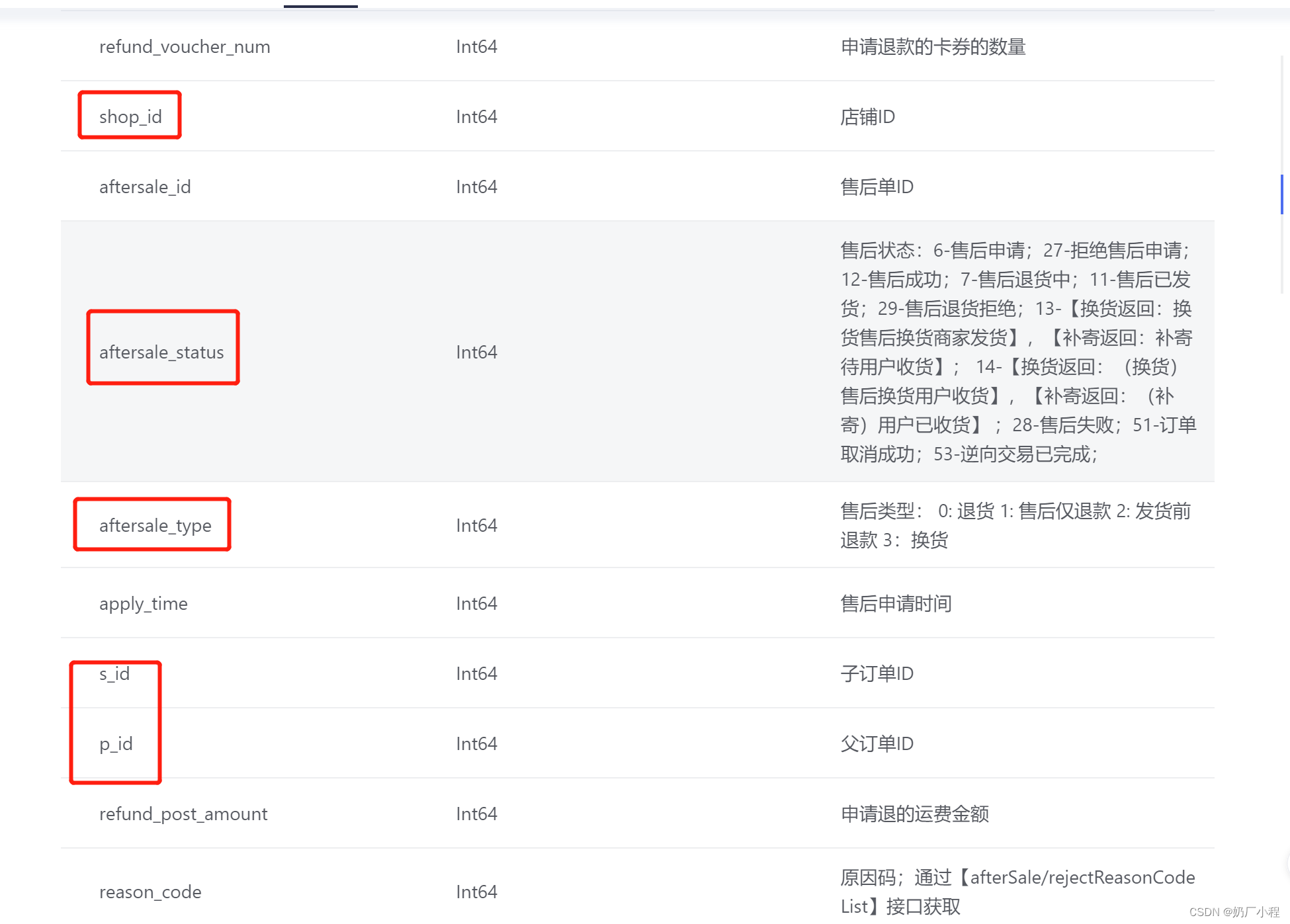 对接抖音开发之售后消息实时通知订单部分退款