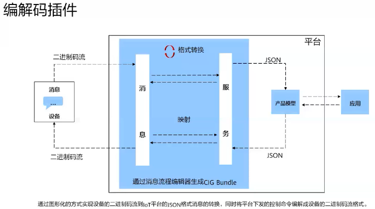 watermark,type_d3F5LXplbmhlaQ,shadow_50,text_Q1NETiBA5p-T6KGA6buR5YWU,size_20,color_FFFFFF,t_70,g_se,x_16