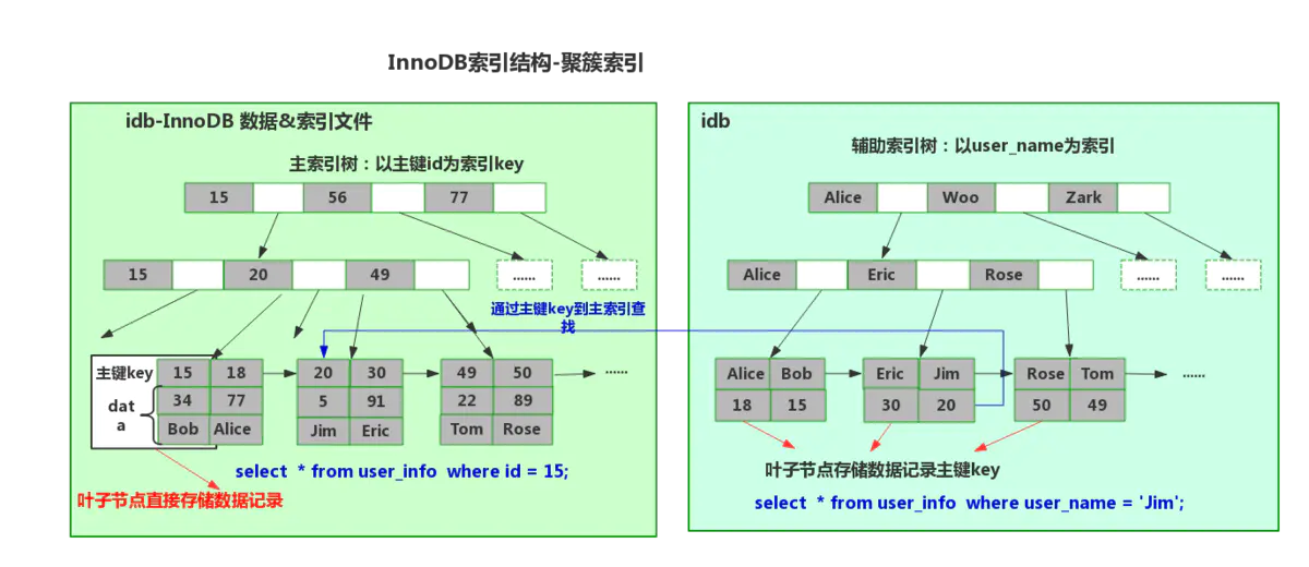 ここに画像の説明を挿入