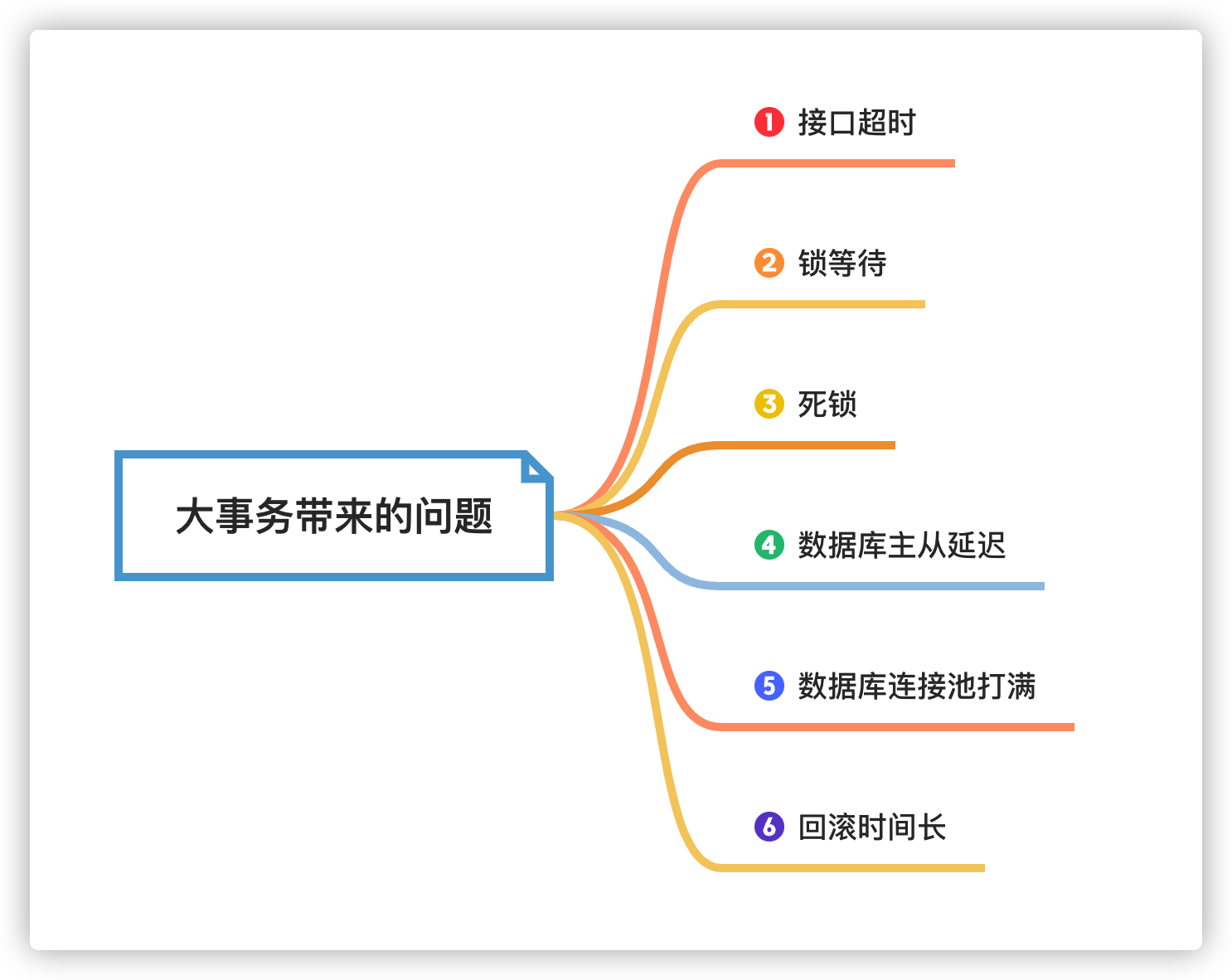 ここに画像の説明を挿入