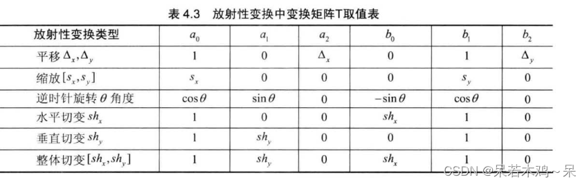 ここに画像の説明を挿入