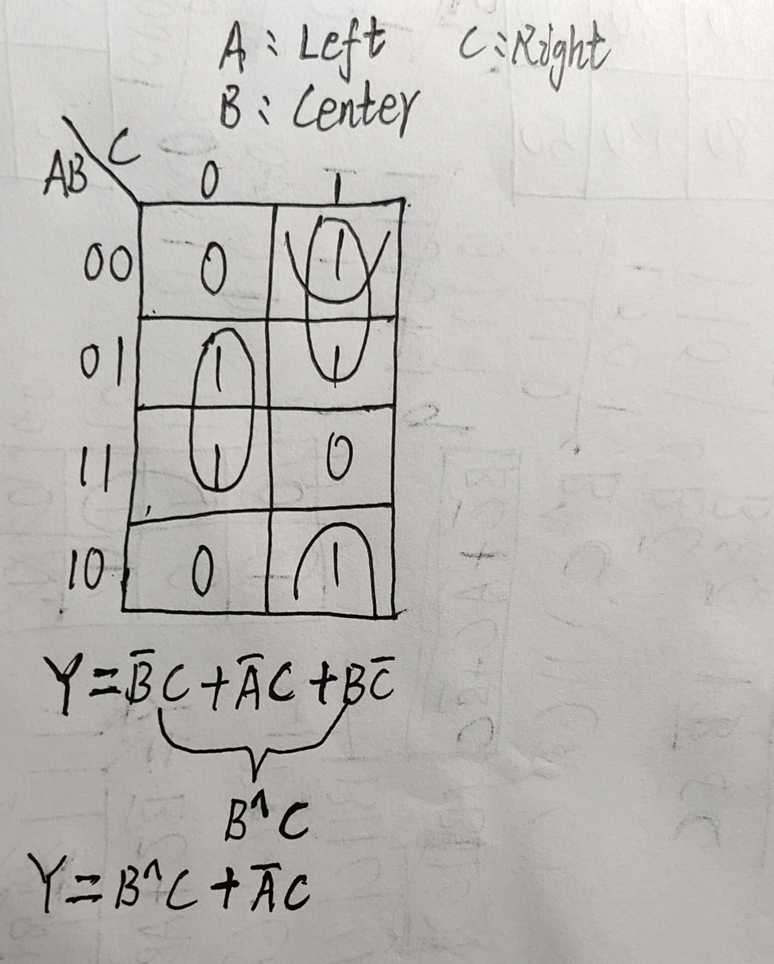 HDLBits学习------Problem 115~117