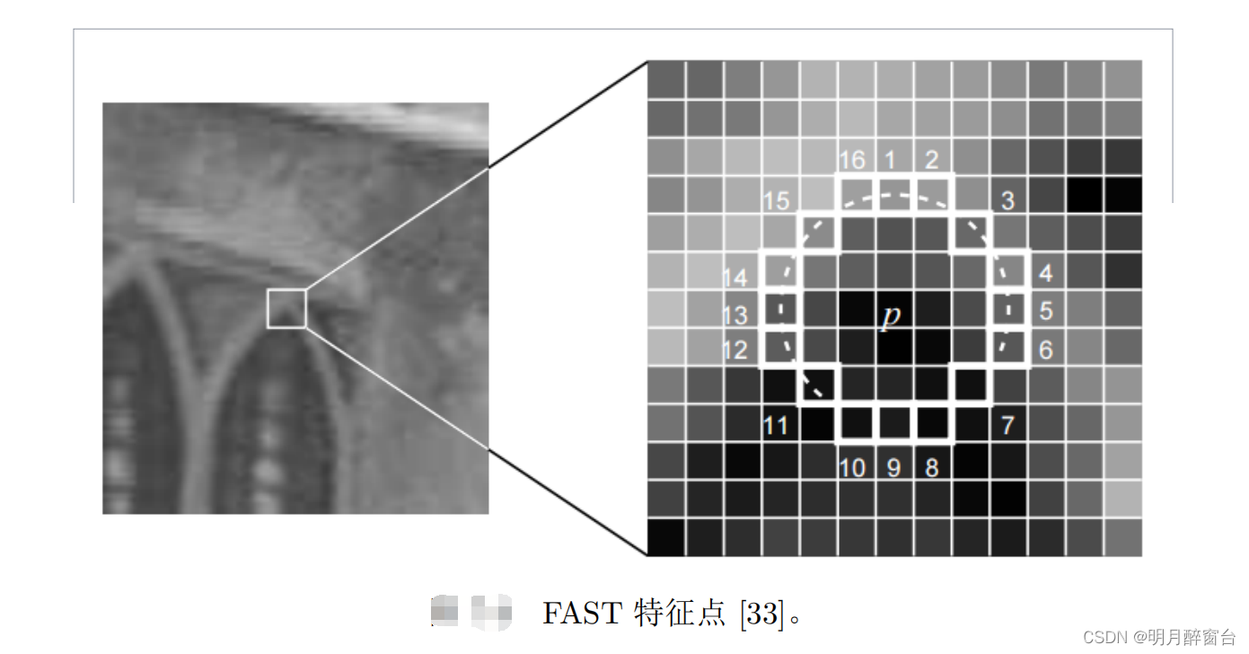 ここに画像の説明を挿入