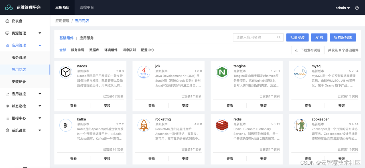 【项目简介】什么是OMP?-CSDN社区