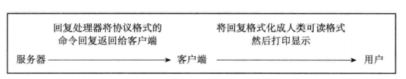 [外链图片转存失败,源站可能有防盗链机制,建议将图片保存下来直接上传(img-EmkcMocf-1646303373368)(C:\Users\崔常菲\AppData\Roaming\Typora\typora-user-images\image-20211127162308718.png)]