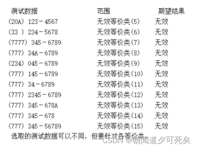 复习资料：软件质量保证与测试