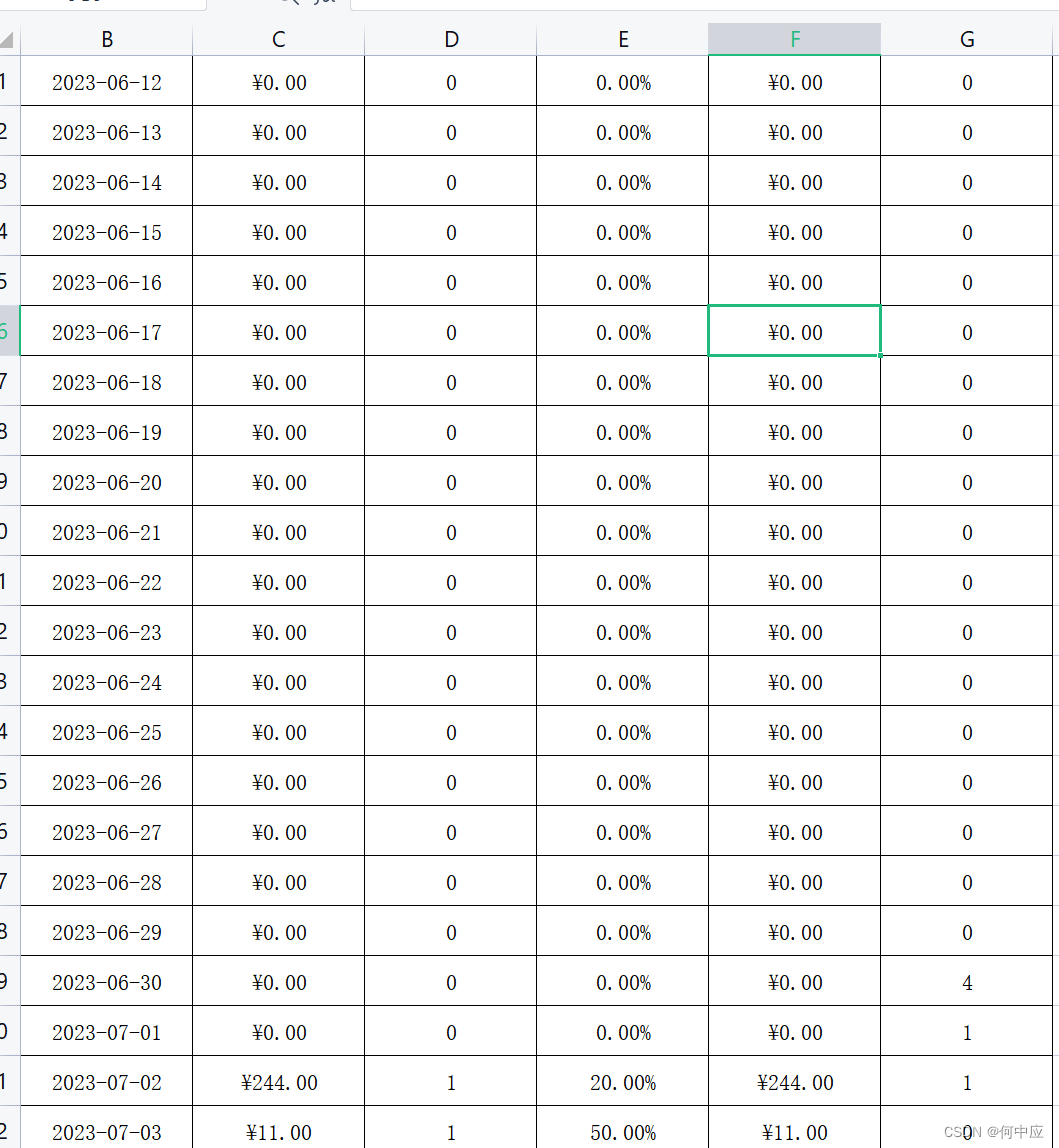 使用easyexcel出现的错误