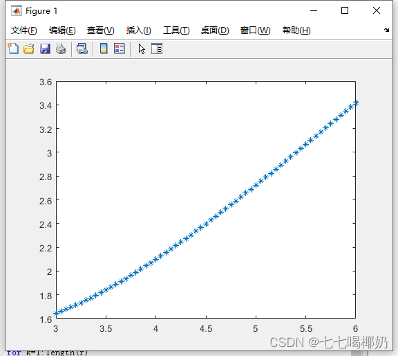 Matlab随机变量的数字特征