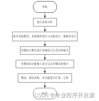 c2564960e91e463990c2303589b39e01.png