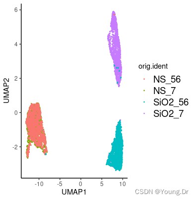 ilr normalize isometric log-ratio transformation