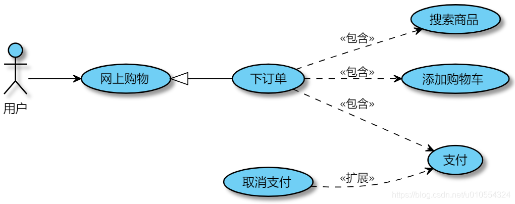 https://lexiangla.com/assets/189f2e0cfc3d11ebb073d6e16da11a7f