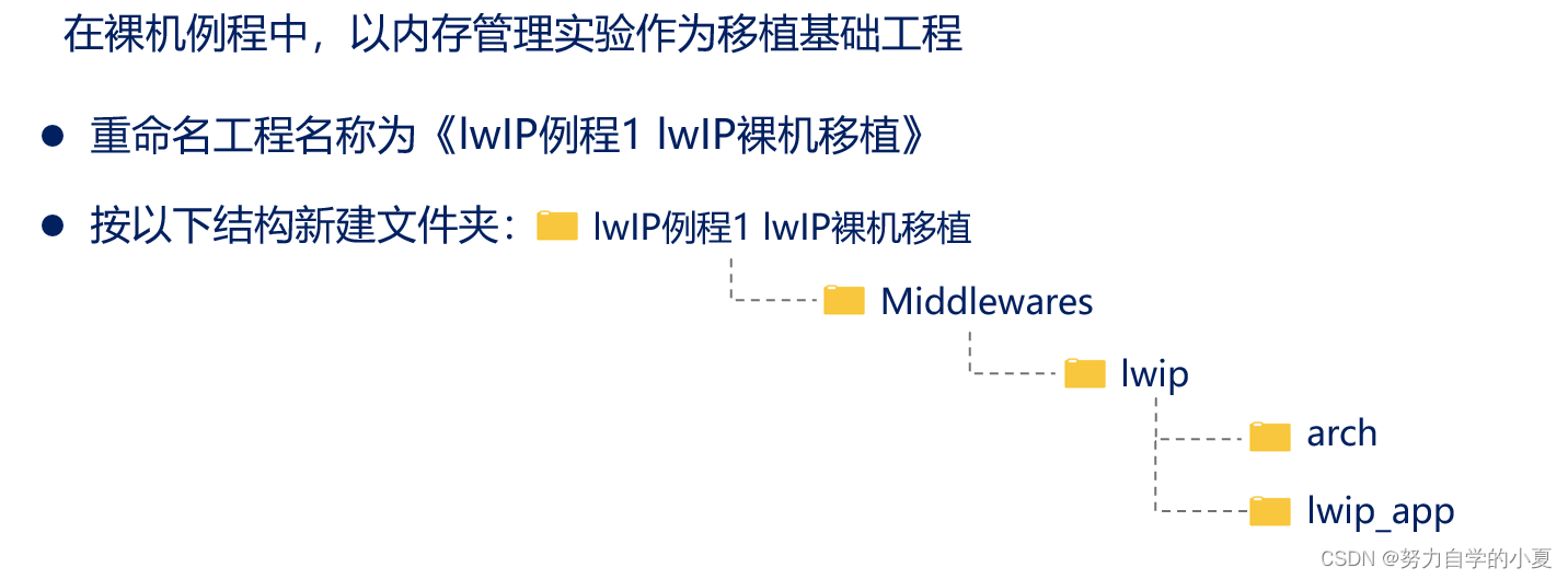 准备基础工程