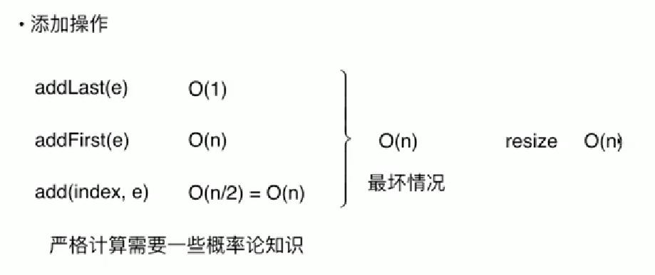 算法与数据结构（第三周）——数据结构基础：动态数组