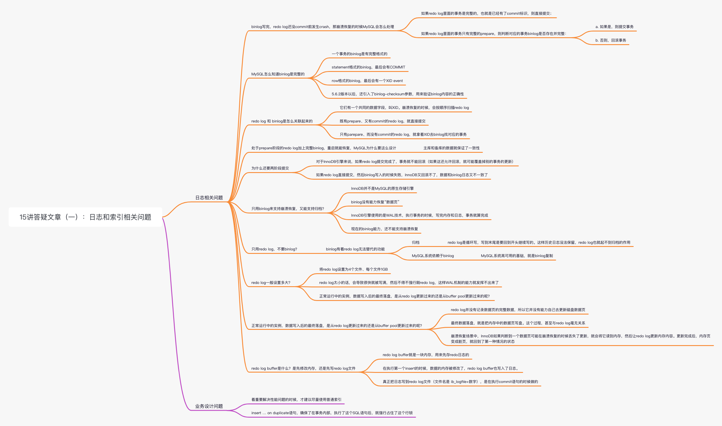 mysql-15讲答疑文章（一）：日志和索引相关问题